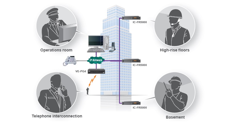 對(duì)講機(jī)系統(tǒng)覆蓋 對(duì)講機(jī)系統(tǒng)覆蓋